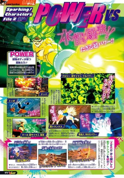 Personagens de Dragon Ball Sparking Zero