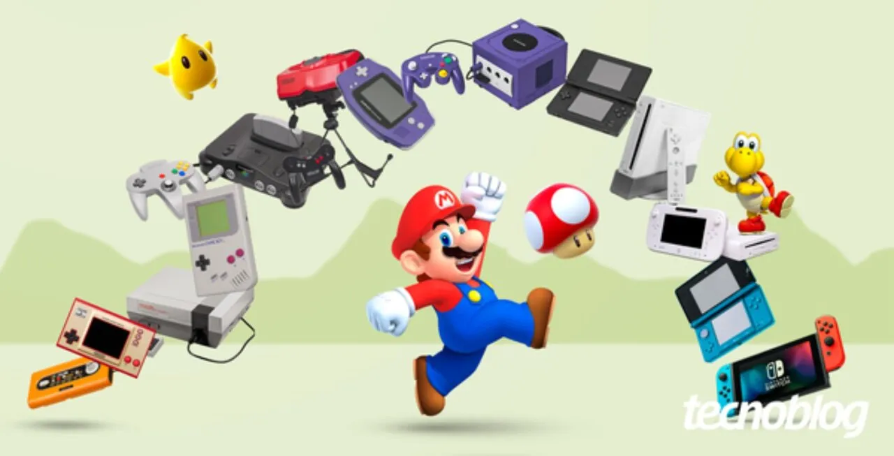 Todos os consoles da Nintendo com o personagem principal da franquia, Mário em destaque