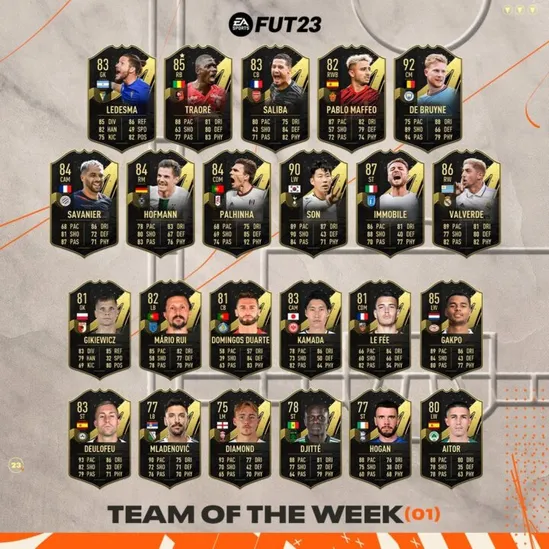 Team Of The Week 1