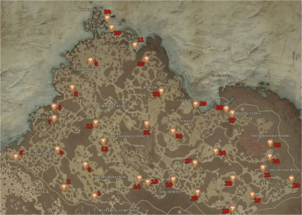 Estátuas espalhadas em Scosglen