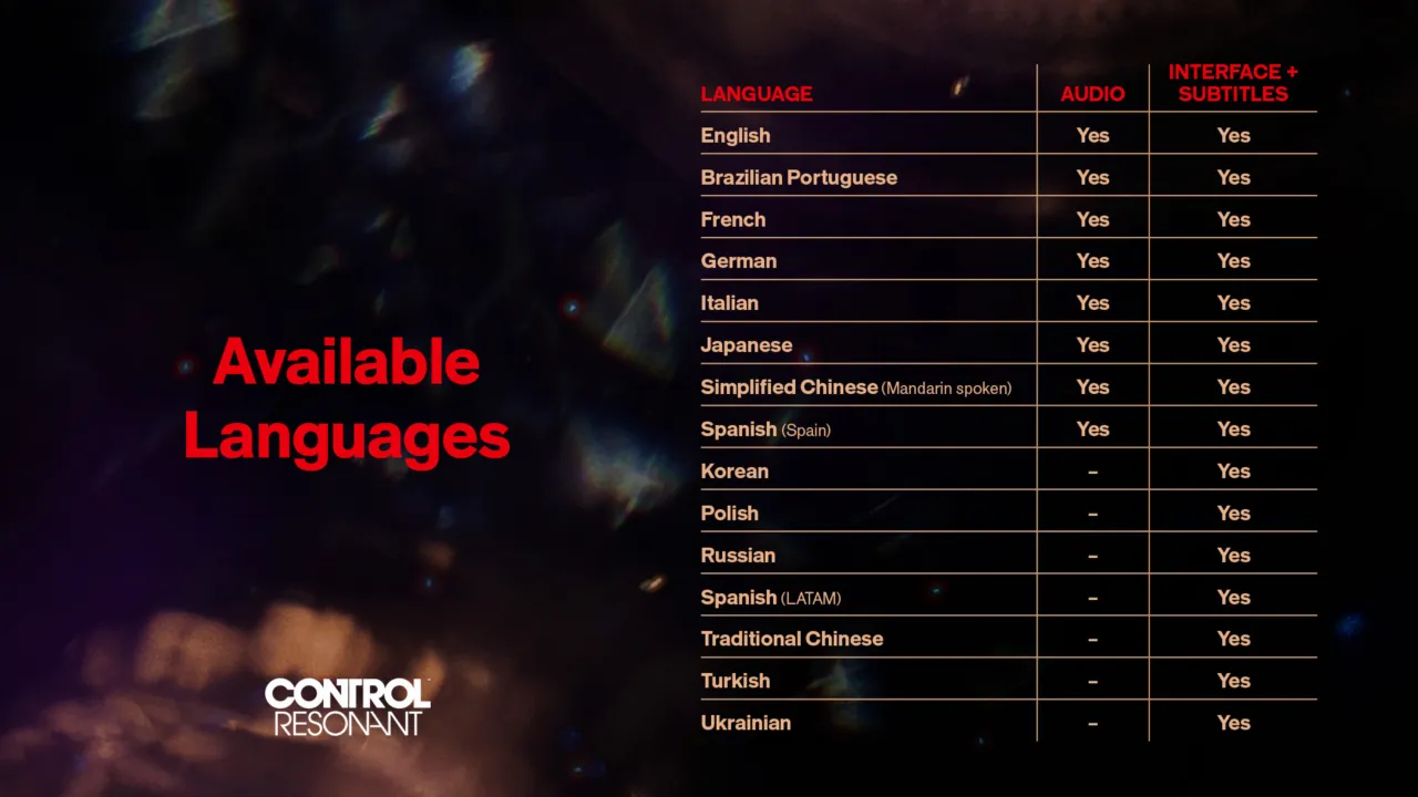 Control Resonant linguagens