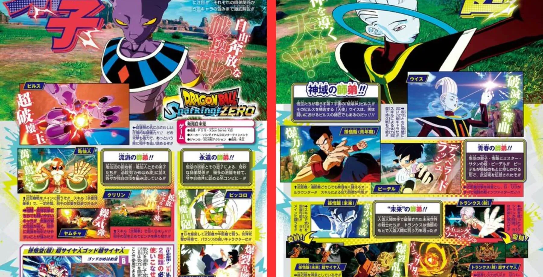Personagens de Dragon Ball Sparking Zero