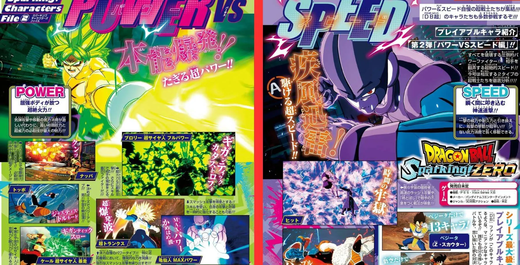 Personagens que estarão presente em Dragon Ball: Sparking Zero