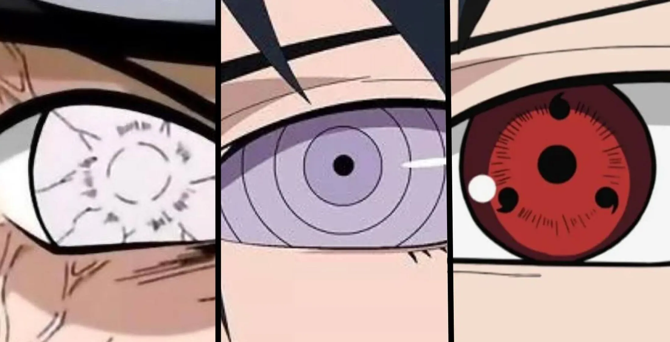 Byakugan, Rinnegan e Sharingan