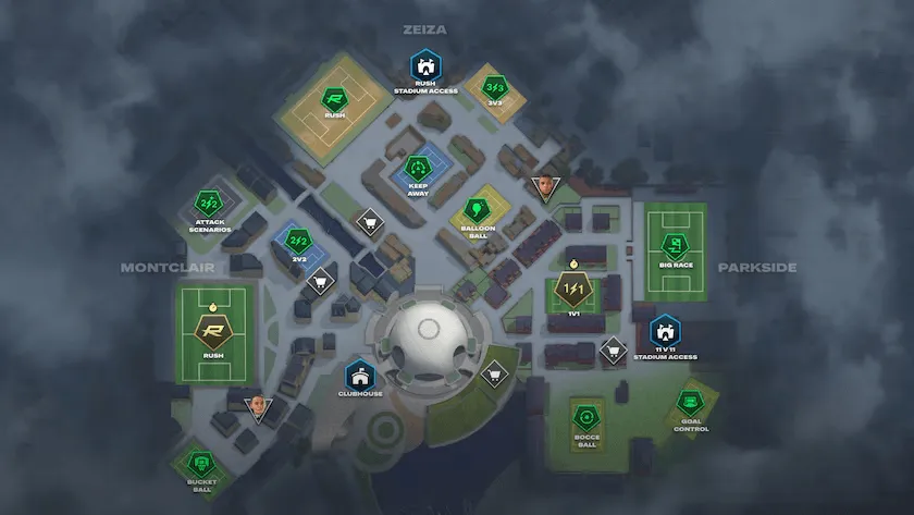 The Grounds