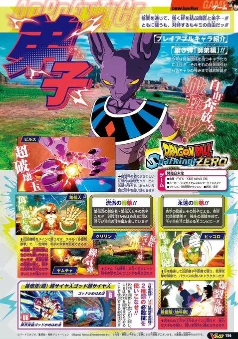 Personagens de Dragon Ball Sparking Zero