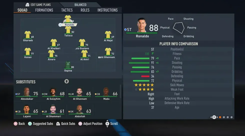 Imagem retirada do jogo revelando a pontuação atual do Cristiano Ronaldo e suas demais informações Foto: Reprodução/FIFA 23